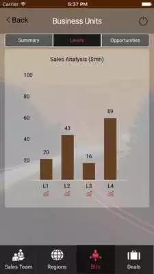 Play ZenSales Play ZenSales