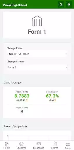 Play Zeraki Analytics as an online game online Zeraki Analytics with UptoPlay Play Zeraki Analytics as an online game Zeraki Analytics with UptoPlay