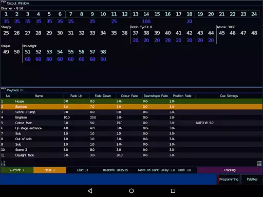 Play APK ZerOS Monitor  and enjoy ZerOS Monitor with UptoPlay com.eaton.ZerOSMonitor.Rigger