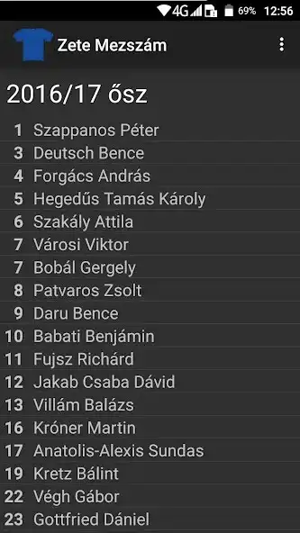 Play Zete Mezszám and enjoy Zete Mezszám with UptoPlay Play Zete Mezszám and enjoy Zete Mezszám with UptoPlay