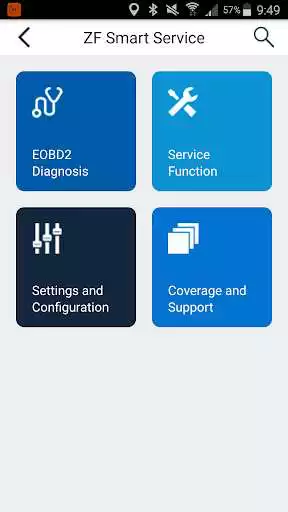 Play ZF Smart Service