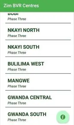 Play Zimbabwe BVR Centres