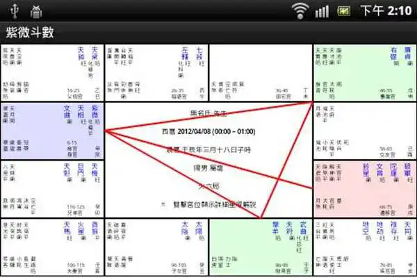 Play Zi Wei Dou Shu