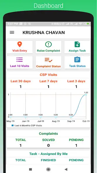 Play ZM Support as an online game ZM Support with UptoPlay