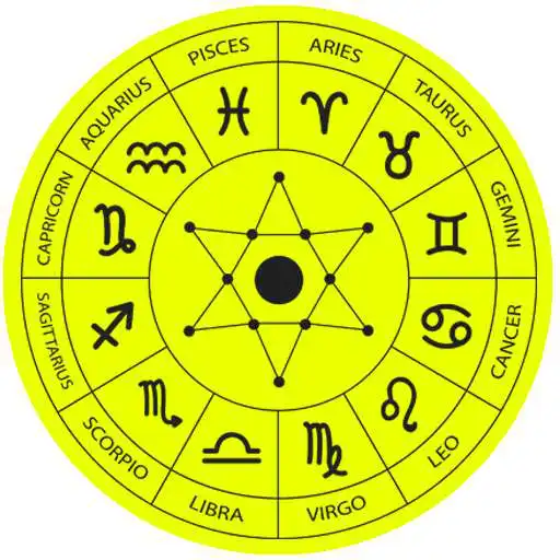 Play Zodiac Explorer : Know about your zodiac sign APK