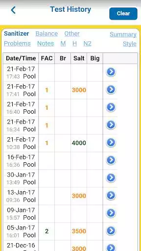 Play Zodiac Pure Solutions as an online game Zodiac Pure Solutions with UptoPlay