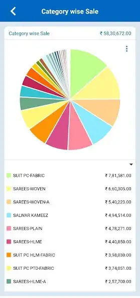 Play zOrder MIS as an online game zOrder MIS with UptoPlay