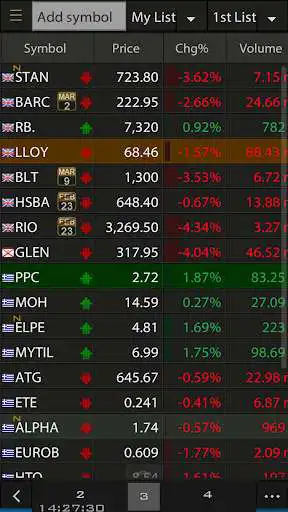 Play ZTrade Plus and enjoy ZTrade Plus with UptoPlay Play ZTrade Plus and enjoy ZTrade Plus with UptoPlay