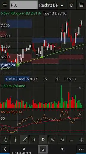 Play ZTrade Plus as an online game online ZTrade Plus with UptoPlay Play ZTrade Plus as an online game ZTrade Plus with UptoPlay