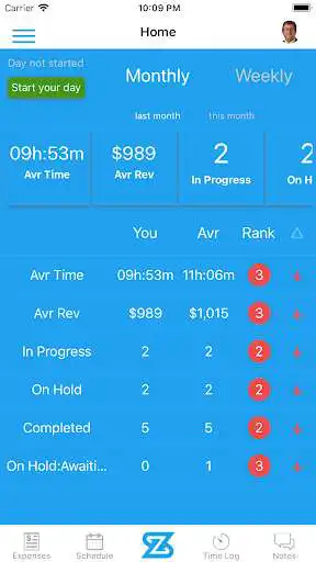 Play Zurvus as an online game Zurvus with UptoPlay